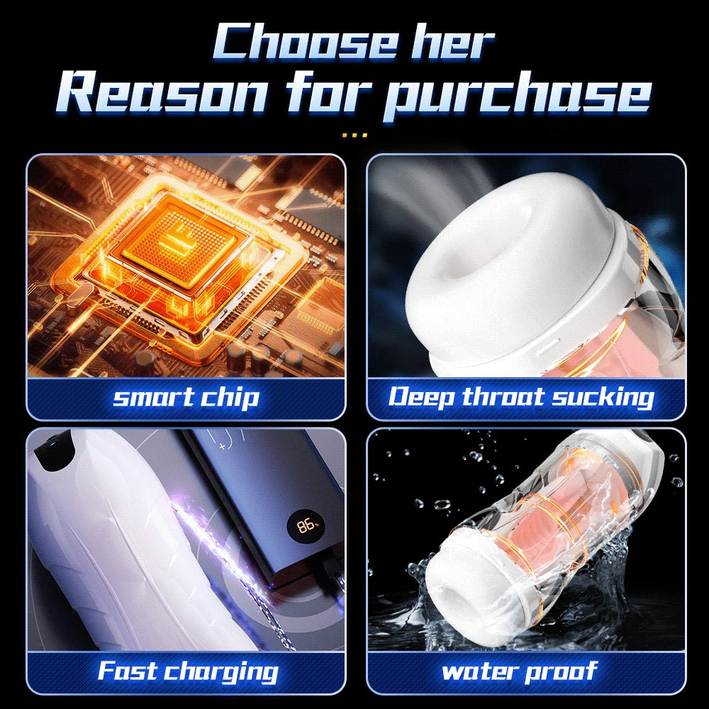 Thrust Master 2.0 – Realistic Suction & Vibrating Cup