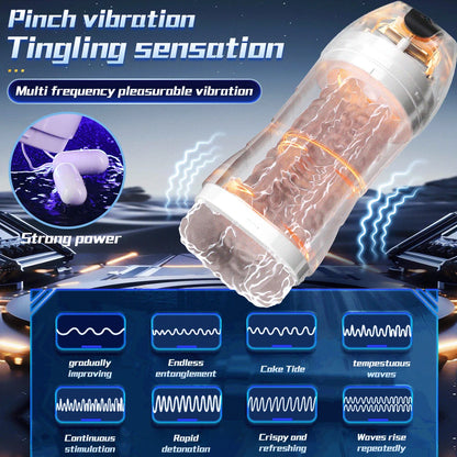 Thrust Master 2.0 – Realistic Suction & Vibrating Cup
